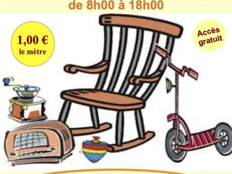Vide grenier, brocante et antiquités au musée