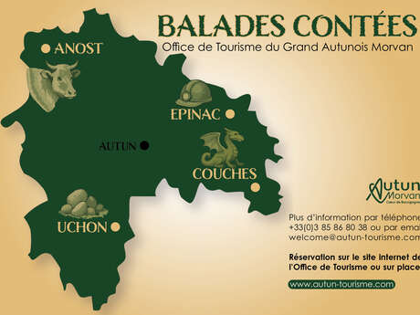 Balades contées