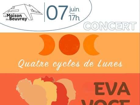 Quatre cycles de Lune
