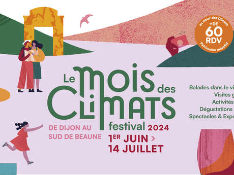 Mois des Climats