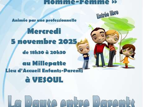 La communication Homme-Femme