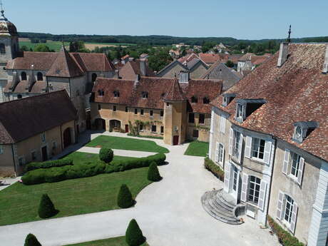 Le détour par Pipette