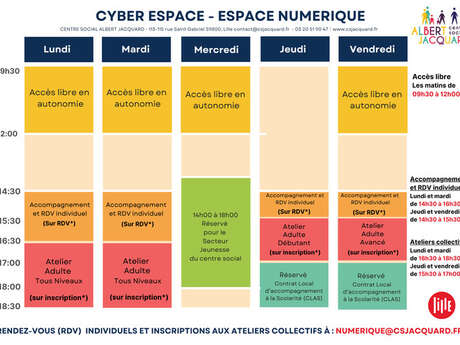 Le Cyber Espace de St Maurice Pellevoisin