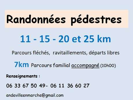 Randonnées pédestres 8ème édition