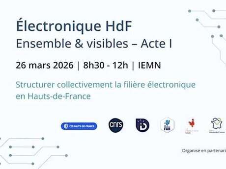 Électronique HdF : Ensemble & visibles – Acte I