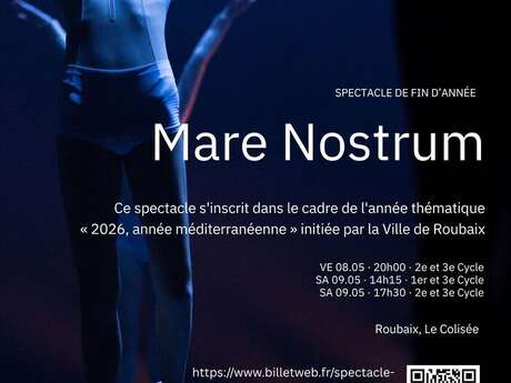 Mare Nostrum