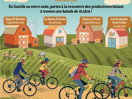 Cycloferme : A la découverte des saveurs locales à vélo