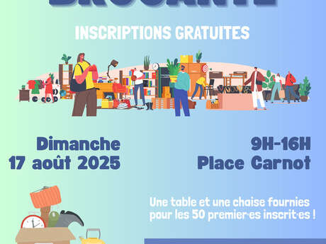 Brocante Festival des Habitant·es