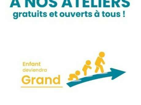 Ateliers parentalité "Enfant deviendra grand" (émotions)