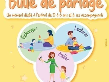 Bulle de partage