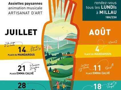 Marchés gourmands / nocturnes des fermiers de l'Aveyron de Millau