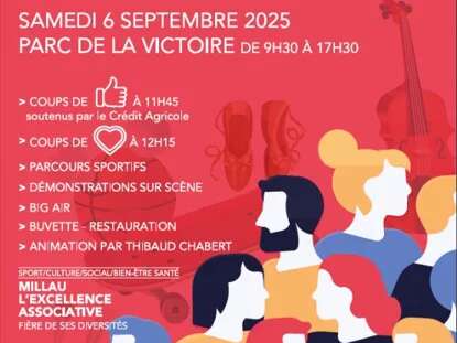 Forum des associations