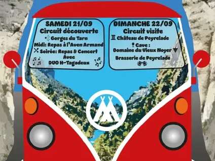 Tous en van dans les Gorges du Tarn