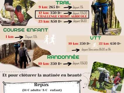 Trail des Prés Verts de Luc La Primaube