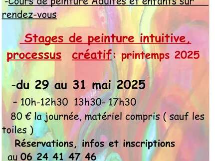Stages de peinture intuitive