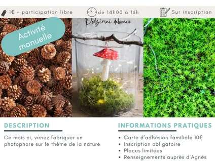 Fabrication d’ un photophore