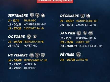 Match Roc Handball - N3F