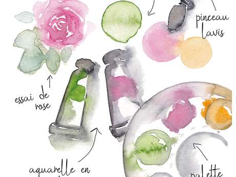 Atelier initiation aquarelle