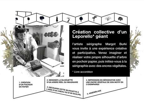Arbres Monde : atelier sérigraphie