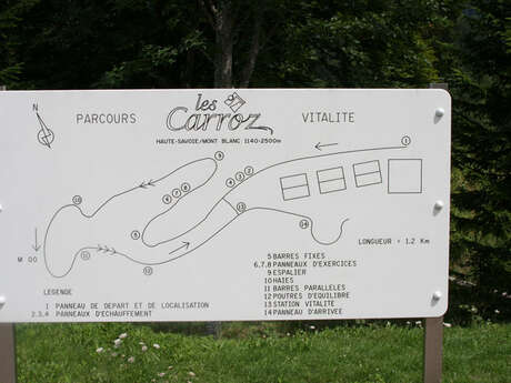 Parcours santé