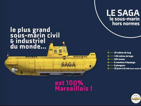 Les Compagnons du SAGA