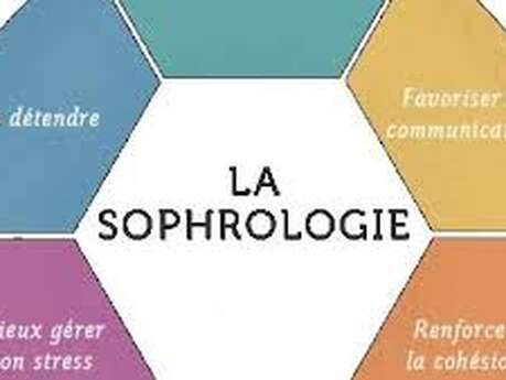 Découverte de la Sophrologie