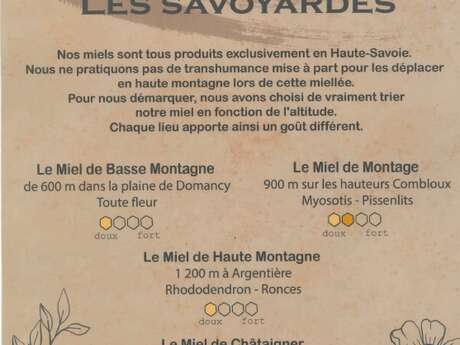 Miels - Les Savoyardes
