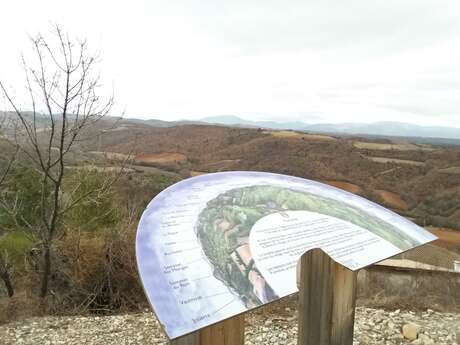 Tables d'orientation