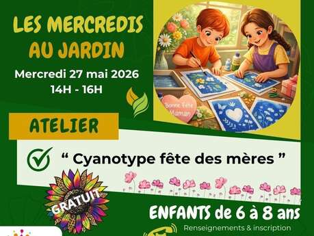 Les Mercredis du Pôle - Cyanotype fête des mères