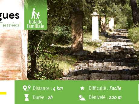 Randonnée pédestre : Saint Ferréol