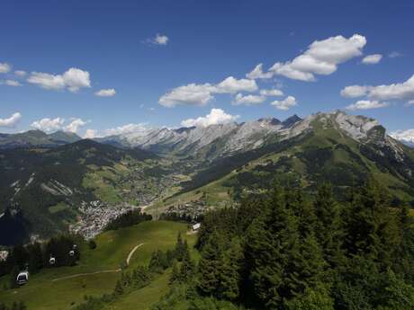 Petit tour du Plateau de Beauregard