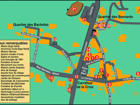 Parcours historique du village du Castellet