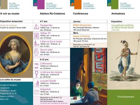 Conférence : Hopper et Hockney