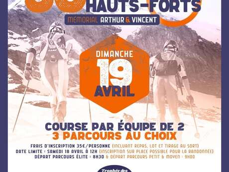 Trofee van de forten