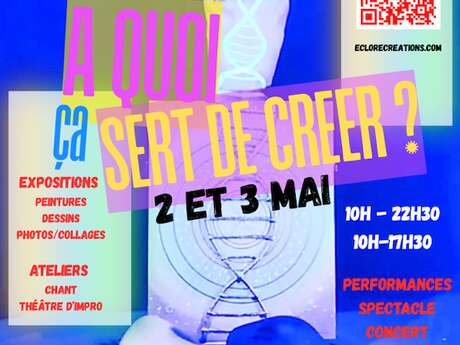 "A quoi ça sert de créer ?"