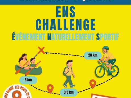 ENS Challenge
