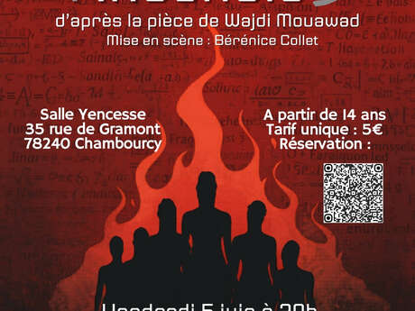 Mécaniques de l'Incendie