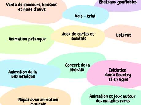 repas avec animation, démonstrations, concert | Téléthon