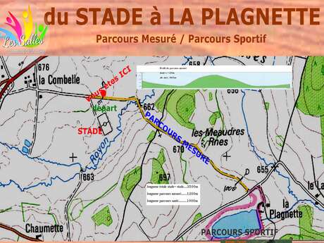 Parcours "santé"