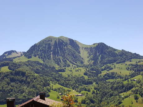 Tourist routes on the Annecy Mountains territory