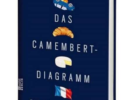 Rencontre-lecture -  Nadia Pantel : "Das Camembert-Diagramm: ein etwas anderes Frankreich-Porträt"