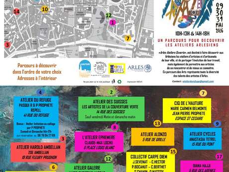Arles Ateliers Ouverts