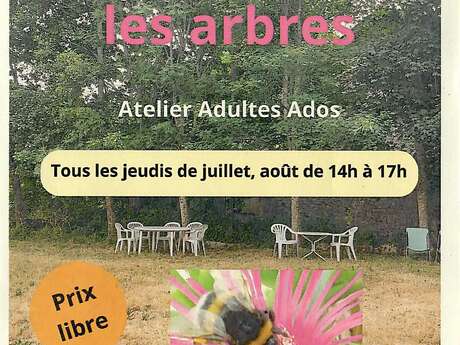 Aquarelle sous les arbres - atelier