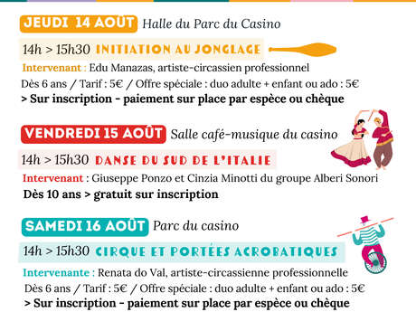 Atelier Cirque/Portées acrobatiques