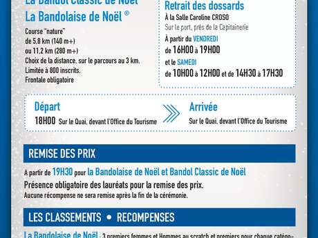 Var Bandol Classic de Noël