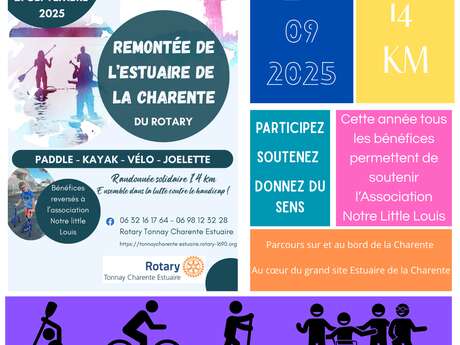 7. Ausgabe der Fahrt durch das Mündungsgebiet der Charente