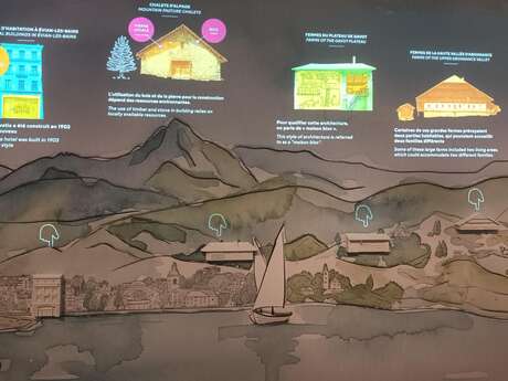 Station patrimoine - visite guidée spéciale séniors