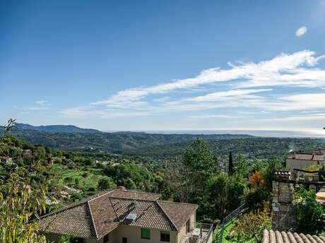 Les marqueurs du paysage