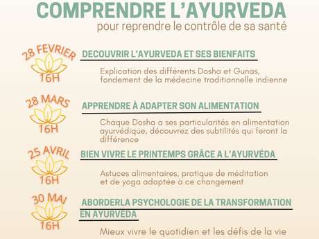 conférence alimentation ayurvédique