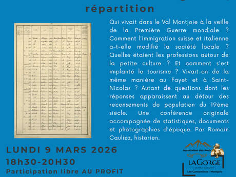"Les lundis de l'histoire" : la population du Val Montjoie il y a 150 ans. Professions, immigration, répartition - conférence au Centre Culturel de la Gorge
